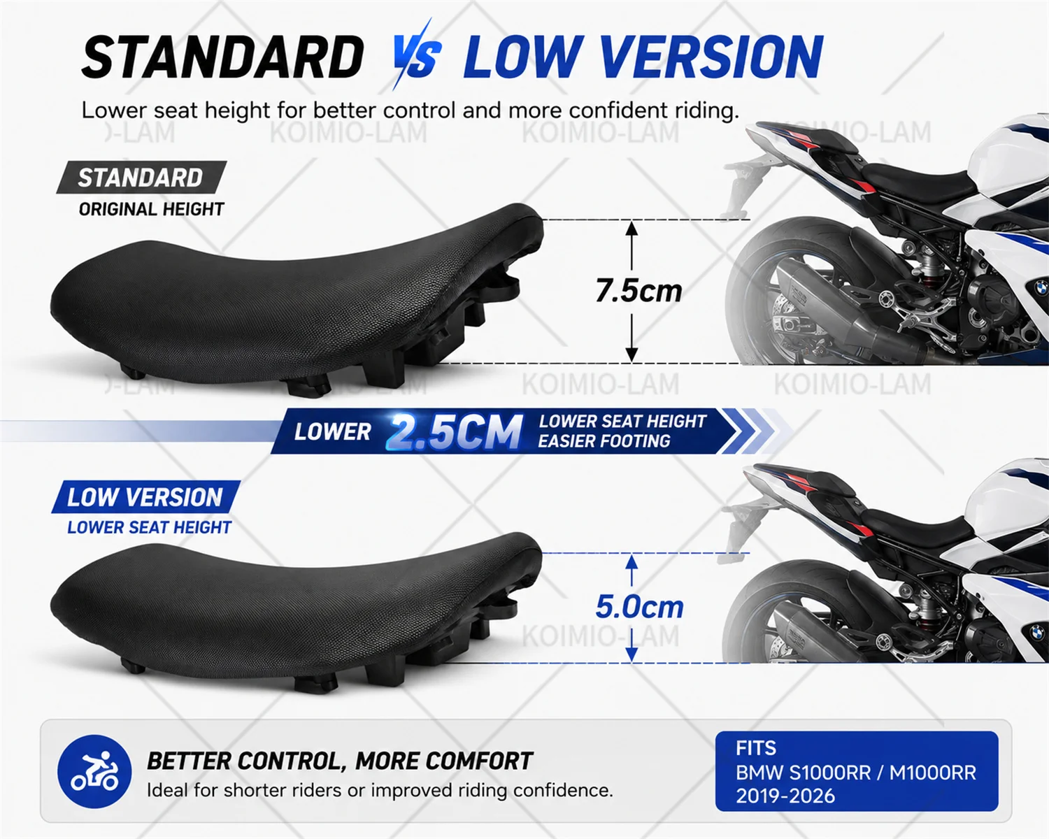 Thumbnail 2 - #67 Compare Motorcycle Seat Cushions Before You Buy
