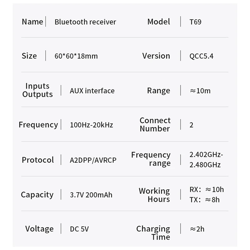 Neuer 2-in-1-Bluetooth-Empfänger und -Sender 5.4 unterstützt eins-zu-zwei Qualcomm-Chips, CSR-Audio-Konverter APTX