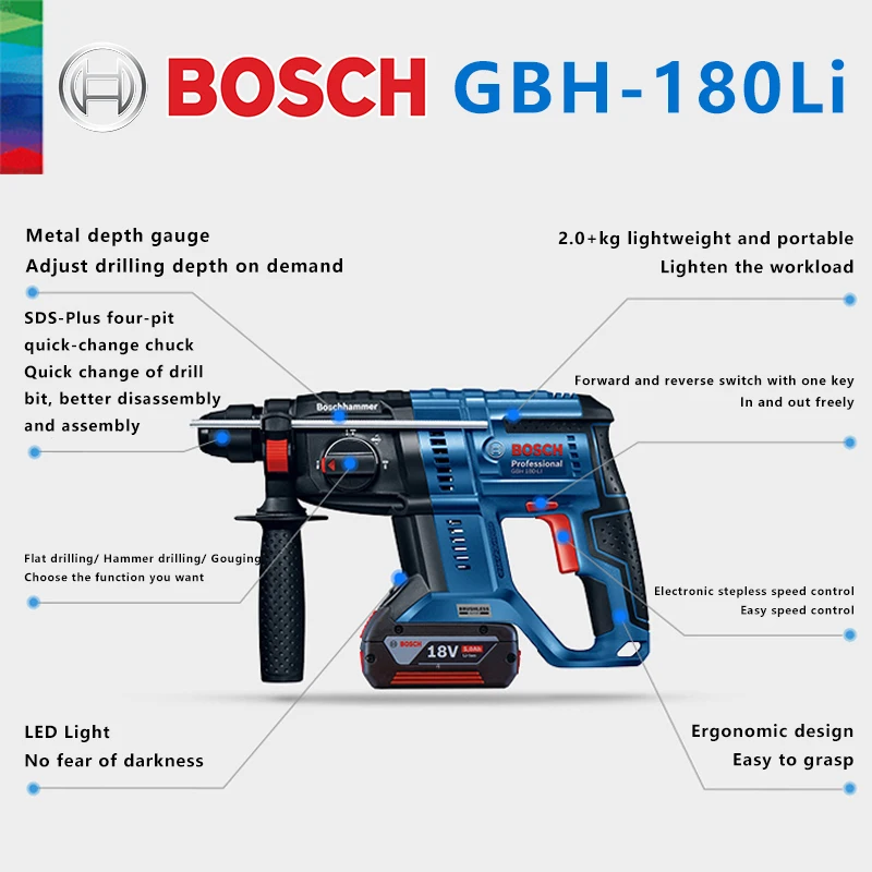 BOSCH GBH 180-LI Brushless Cordless Rotary Hammer Bare Metal 18V Multifunctional Lithium Percussion Electric Drill Power Tools