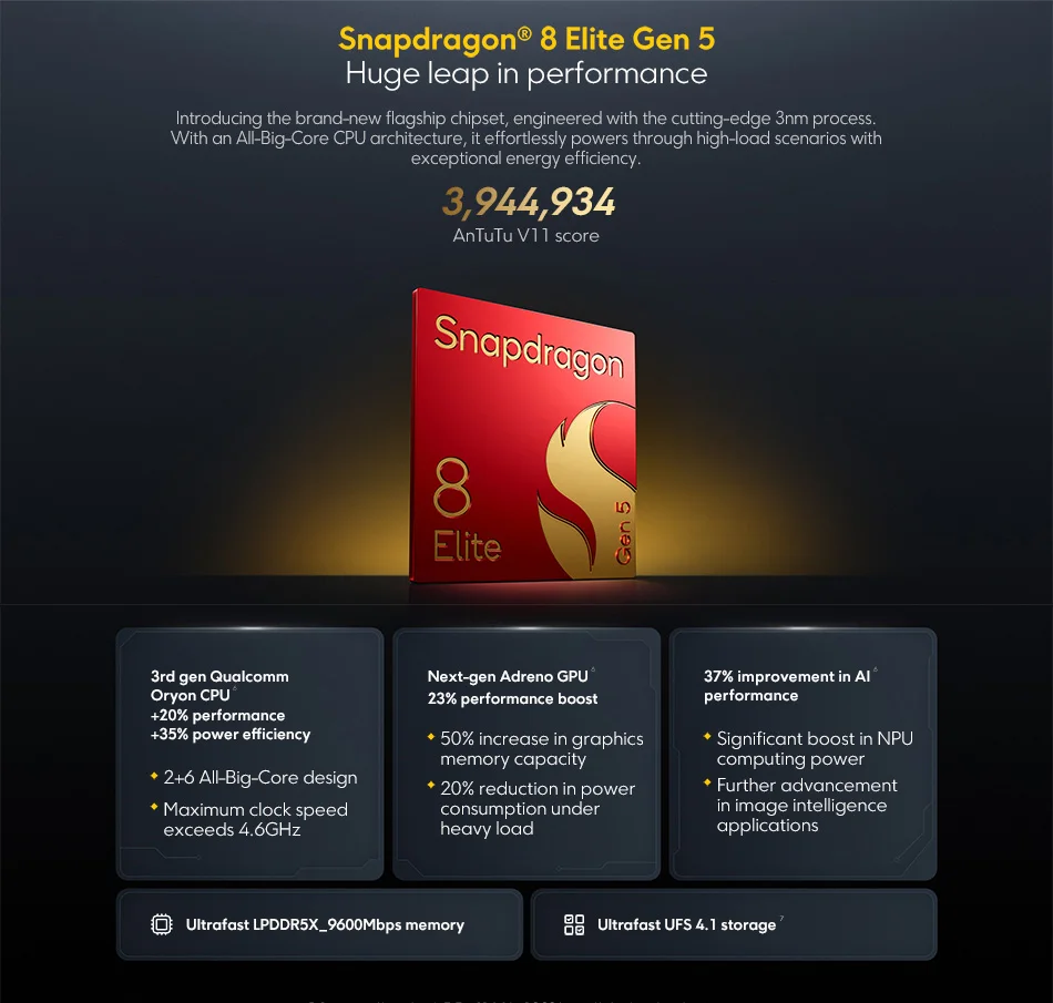 POCO F8 Ultra Global Version Snapdragon 8 Elite Gen 5 NFC 50MP camera 6.9" 120Hz display 6500mAh battery Smartphone