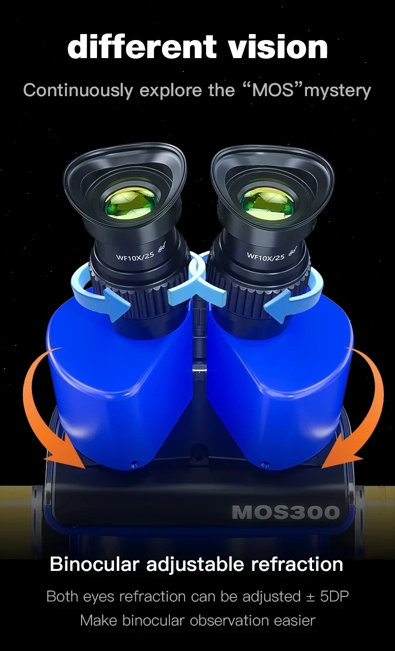 

Тринокулярный стереомикроскоп MECHANIC MOS300-B11 HD с электронным увеличением 6-45X непрерывный зум стерео тринокулярный адаптер CTV