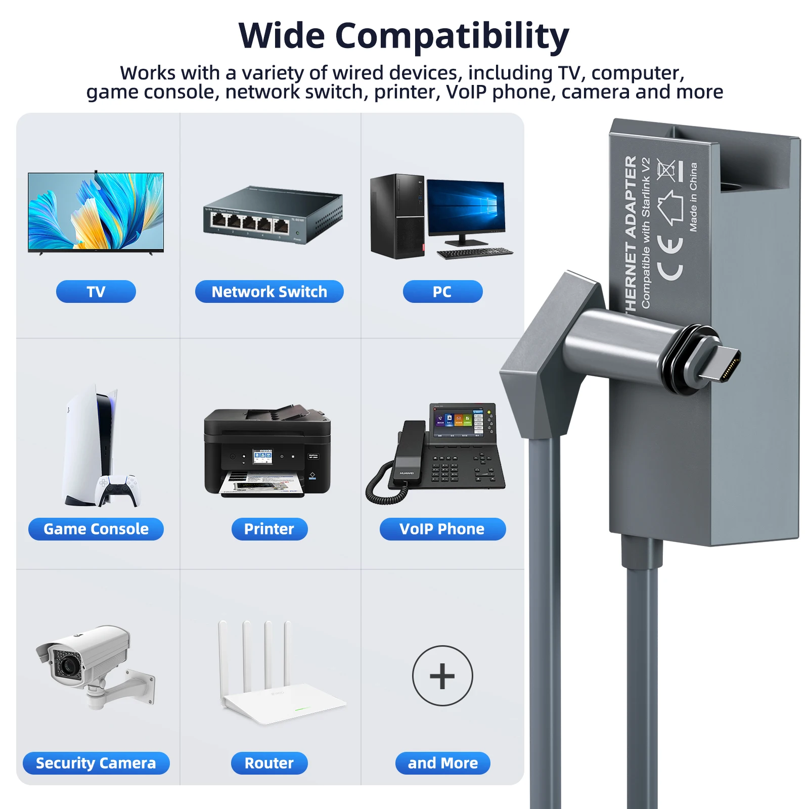 Starlink Ethernet Adapter prostokątna antena satelitarna USB Internet Powerline zestaw dla Starlink V2 Internet satelitarny GEN2