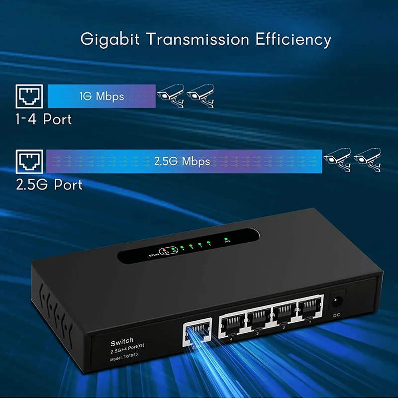 Ienron 5 Ports Ethernet Switch 2.5G Base-T Uplink Port 1000Mbps RJ45 Ports Gigabit Switch 5V Network Splitter for Wifi Router