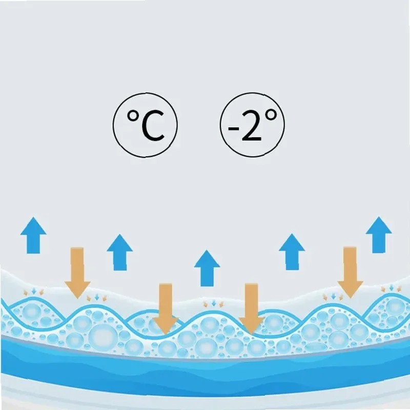 New Summer Double-sided Available Gel Cooling Pillow Bamboo Charcoal Memory Foam Ergonomics Pillows for Bedroom with Pillowcase