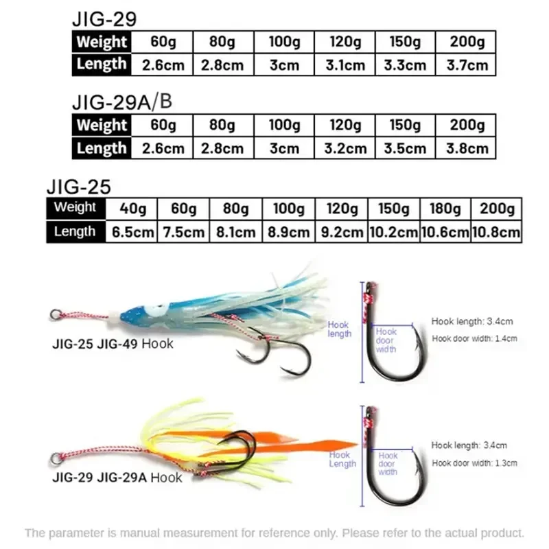 5PCS/Box Tenya Kabura Pesca Inchiku Slider 60g 80g 100g Metal Jig Head Leurre Octopus with Skirt Lead Jigging Japan Fishing Lure