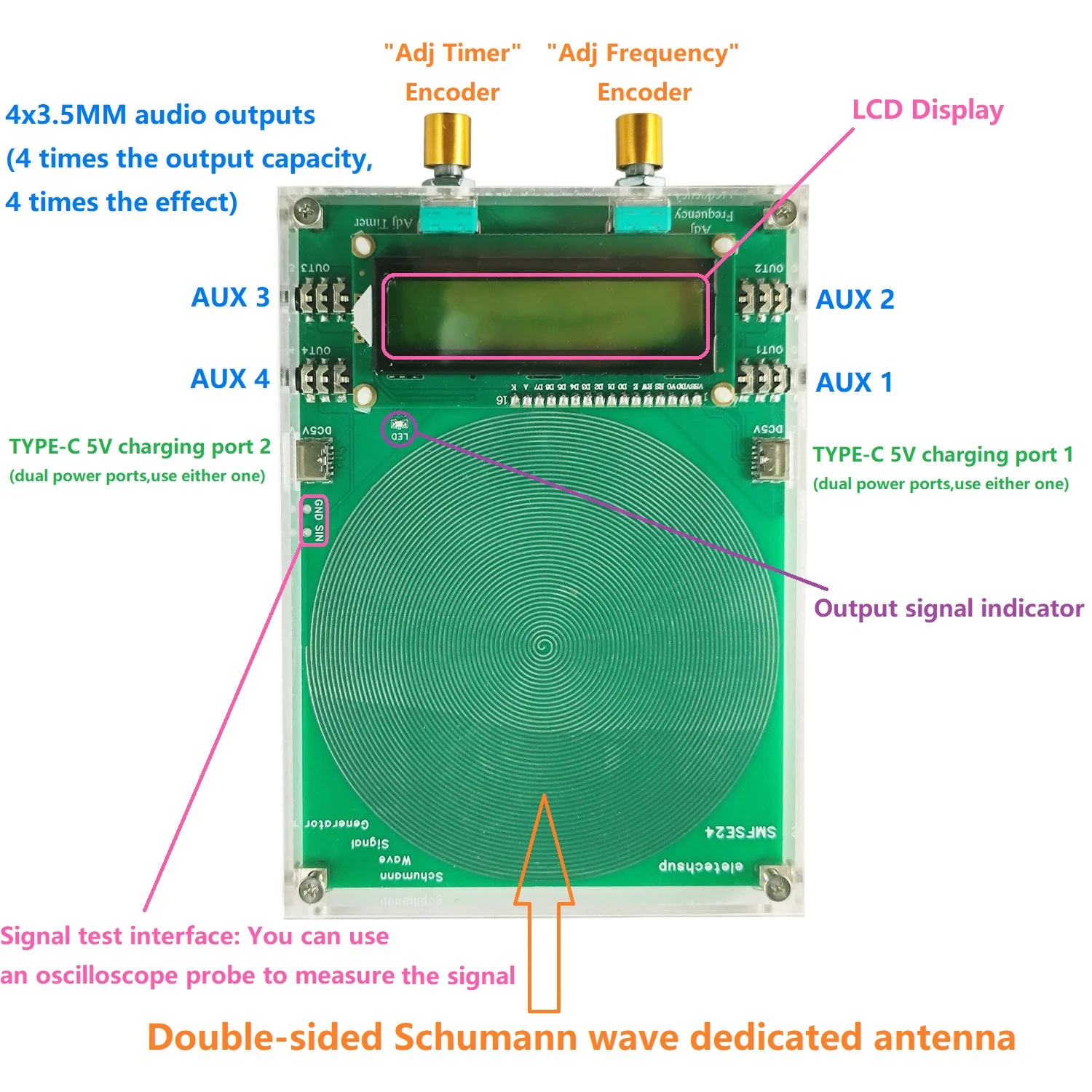 

7.83Hz Schumann Generator 0.01Hz~100000Hz Terahertz Wave Simulation Rehabilitation Therapy Device for Treating Sub-Health