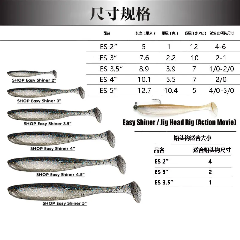 Señuelo KEITECH Easy Shiner Black Pit – Jig vinilo cola en T