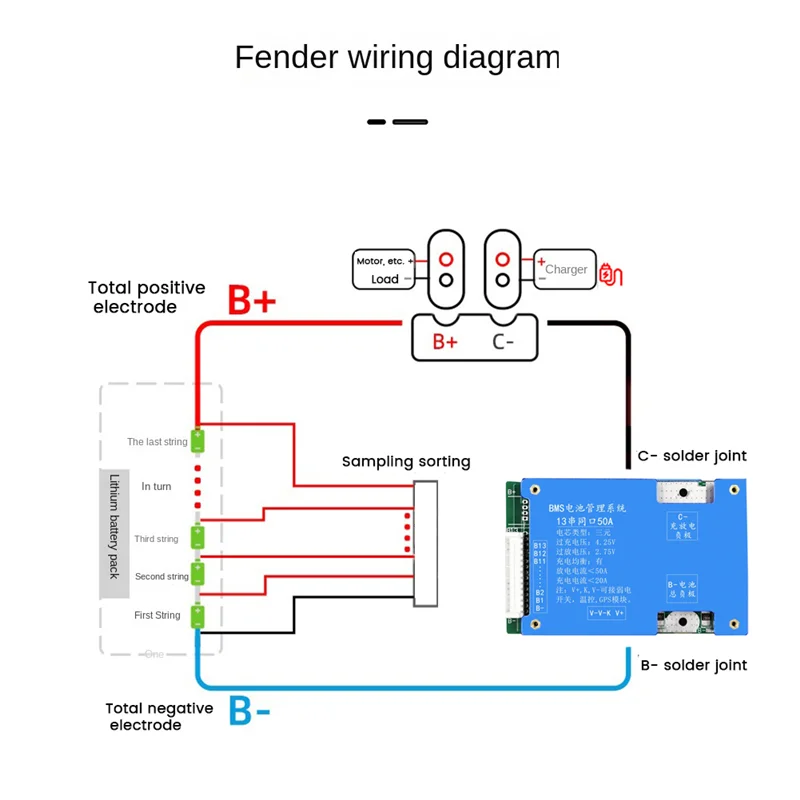 Carte de protection de batterie au lithium ternaire BMS avec balance, vélo électrique, moto électrique, 13S, 48V, 50A