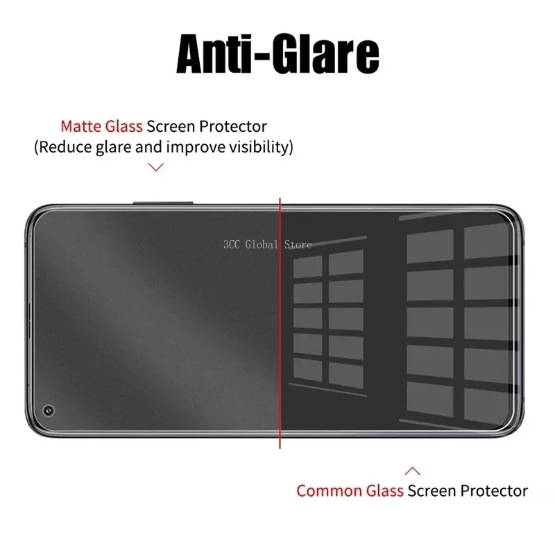 2Pieces Matte Tempered Glass For Xiaomi Redmi Note 10 9 9S 9T 9TPro 8 8T 7 Pro 5G Screen Protectors For Redmi 8A 9A 9C Glass