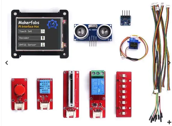 

Embedded System Development Kit with Raspberry Pi