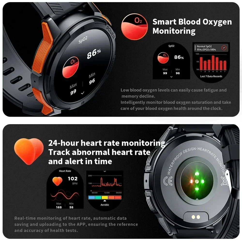 Xiaomi สมาร์ทนาฬิกาสําหรับชายหน้าจอ 1.43 "1ATM กันน้ํา Heart Rate Monitor กีฬา Smartwatch ฟันสีฟ้า Call ผู้หญิงฟิตเนส