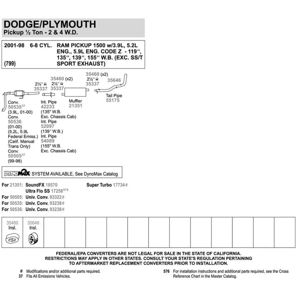 Tłumik wydechu SoundFX 18570 Direct Fit, wlot 2,5 cala (ID), wyjście 2,5 cala (ID) do Dodge Ram 1500