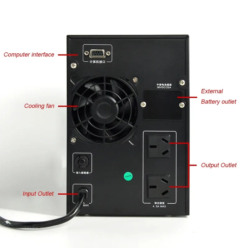Migliore vendita all'ingrosso della fabbrica 1KVA 2KVA 800W 1600W Linea di alimentazione di backup UPS sinusoidale puro interattivo