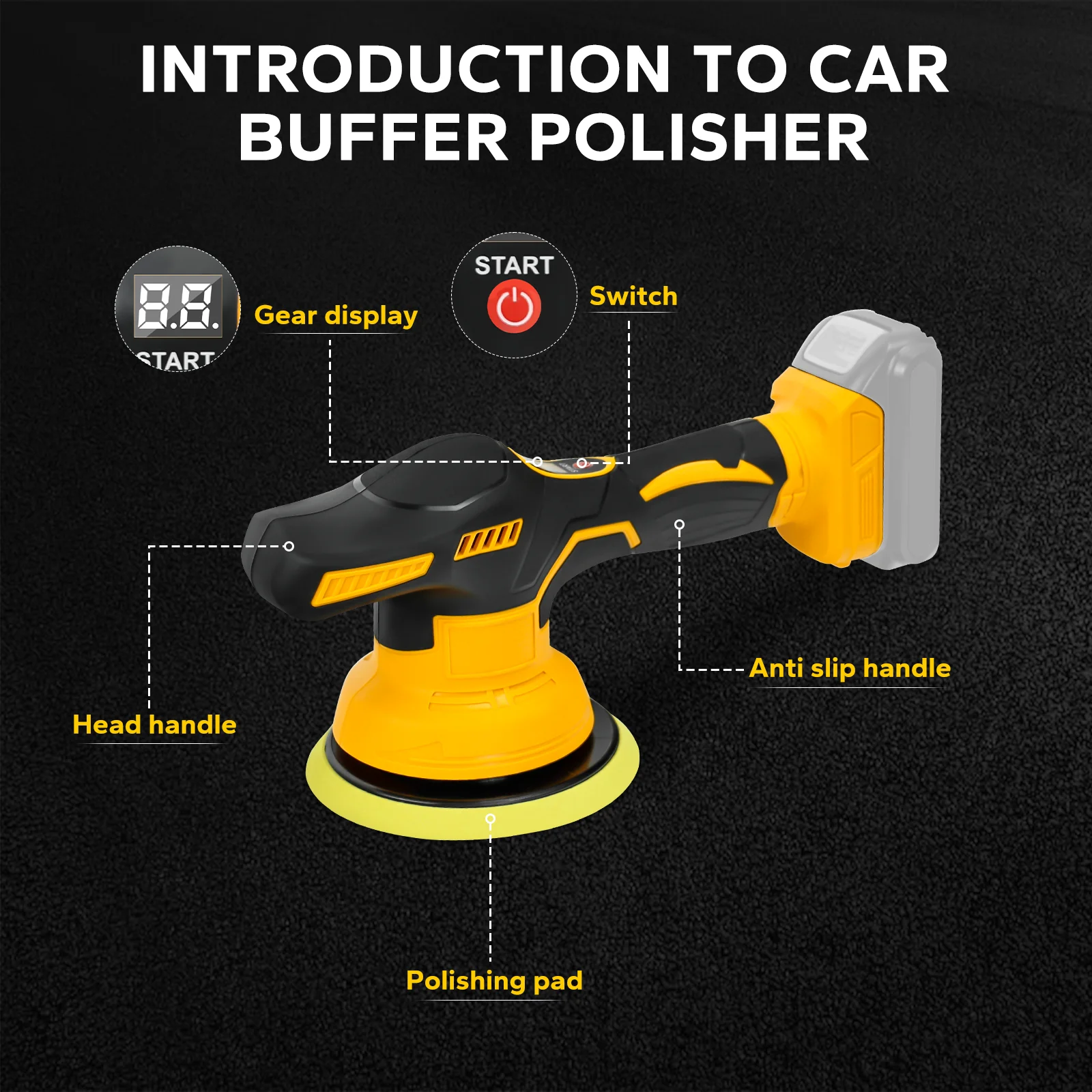 LaiPuDuo Cordless Car Buffer Polisher 5000RPM 8 Variable Speed Portable Orbital Buffer Polisher Kit for Dewalt 20V Battery Pin