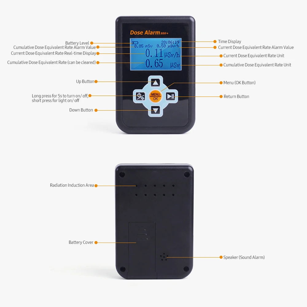 Radiation Tester Digital Dose Alarm Detecting Current and Cumulative DER Display Geiger Counter Dosimeter Monitor For Factory