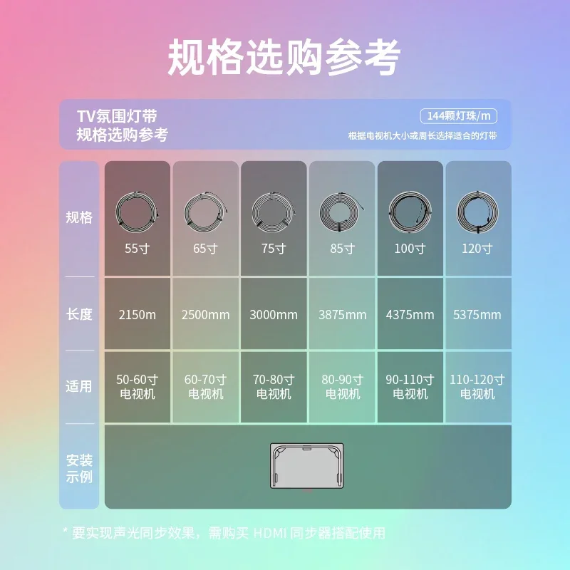 Luce di sfondo con luce ambientale RGB