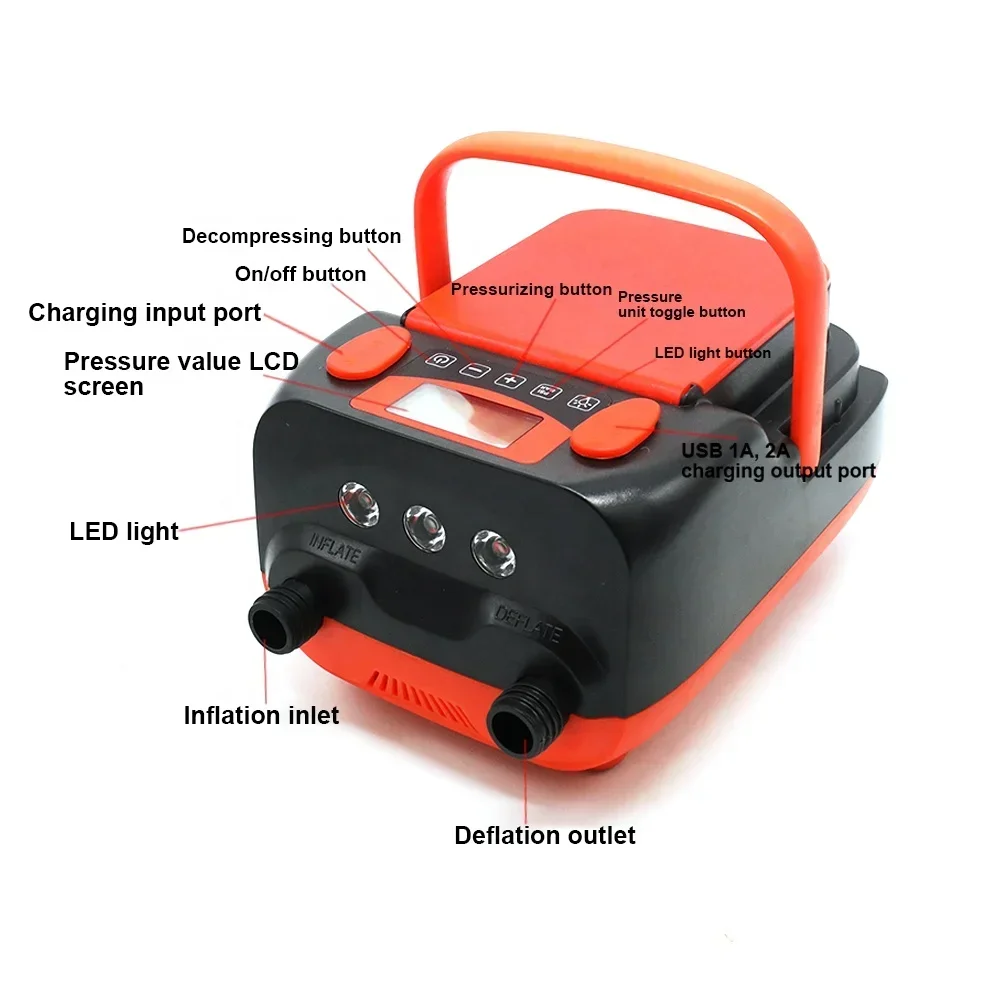 لوح مجداف ستيرماي تيار مستمر ومضخة هواء كهربائية عالية الضغط قابلة لإعادة الشحن في اتجاهين للرياضات المائية