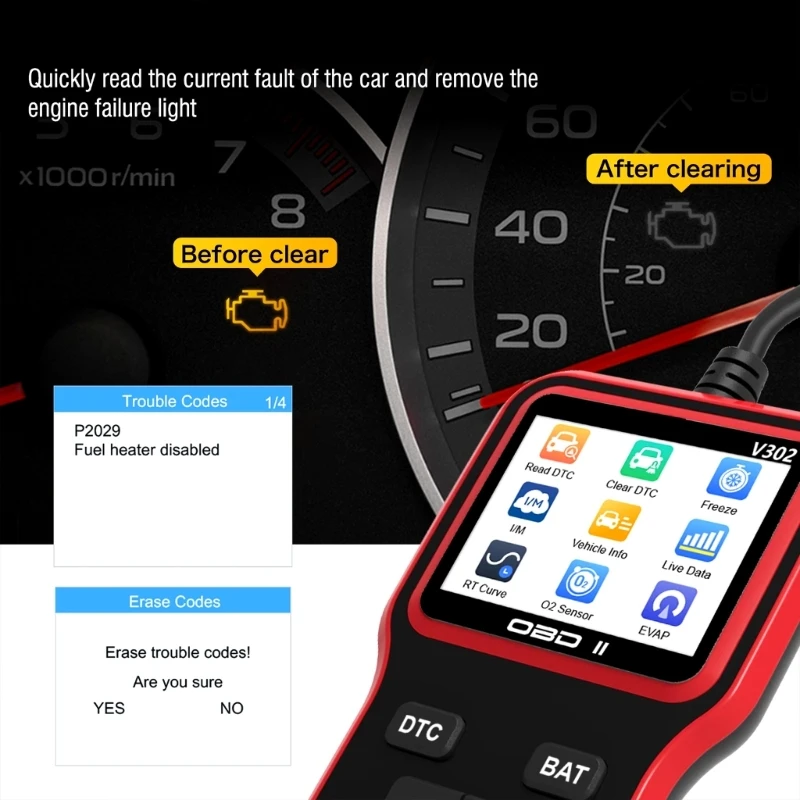 Professional Convenient V302 OBD2 Vehicle Diagnostic Scanner, Quick Error Detection Reading for Car Trouble Code Erasing