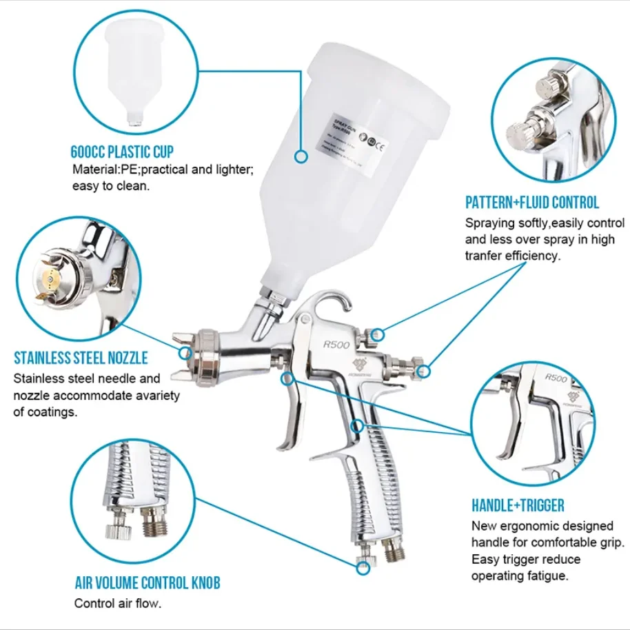 مسدس رش LVLP احترافي، طلاء زيتي مائي، 1.4 مم، 1.7 مم، 2.0 مم، فوهة 2.5 مم، بخاخة الجاذبية للطلاء النهائي