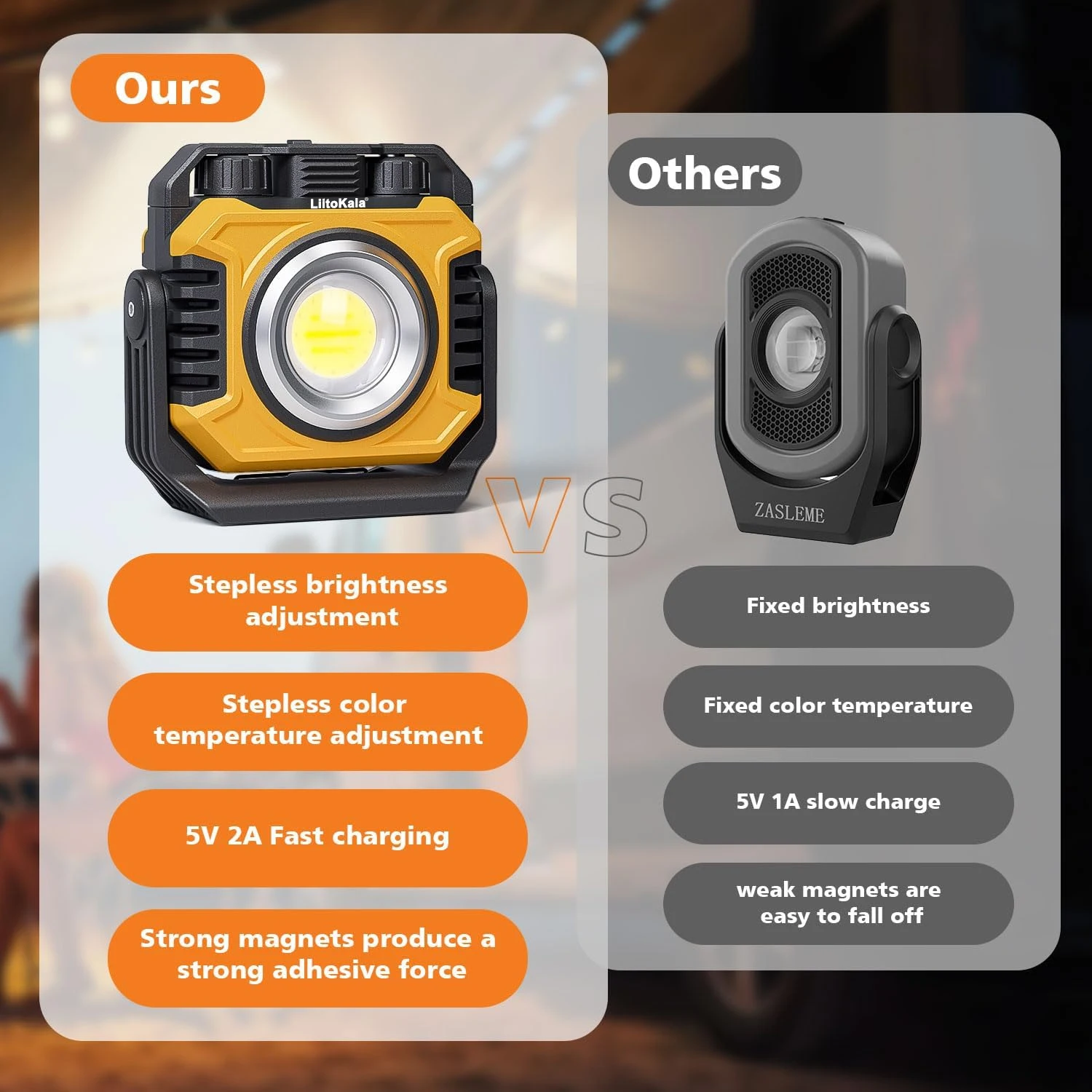 LiitoKala بطارية قوية مدمجة قابلة لإعادة الشحن LF-786 ضوء العمل TYPE-C شحن سريع #6