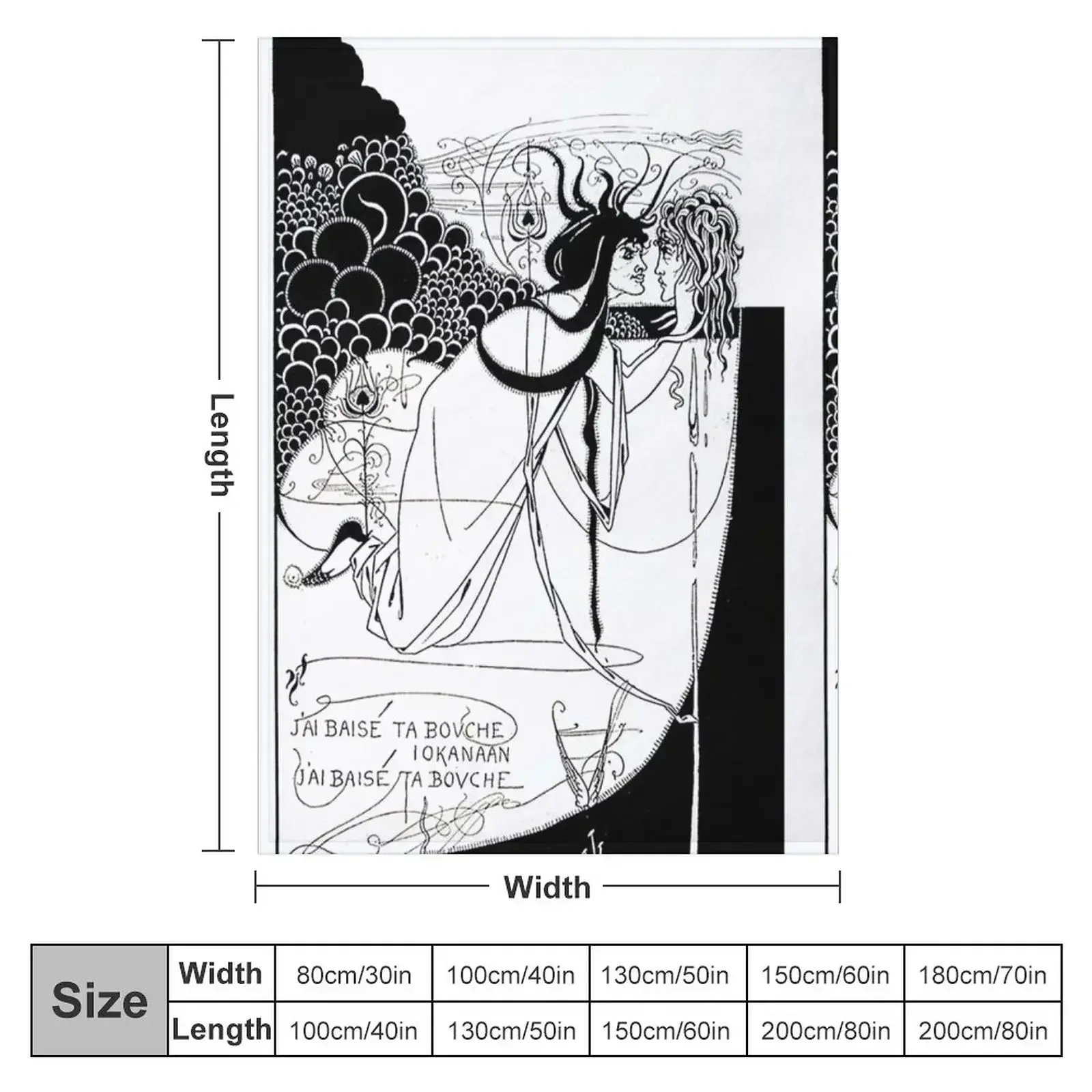 HD. I kissed your mouth; from Salomé, by Aubrey Beardsley (1893) Throw Blanket Multi-Purpose funny gift Thins Blankets