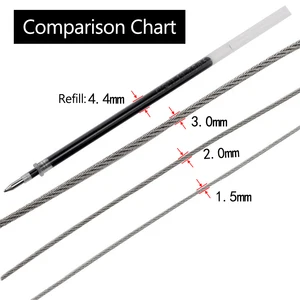8 en çok satılan, kordon-no. 3