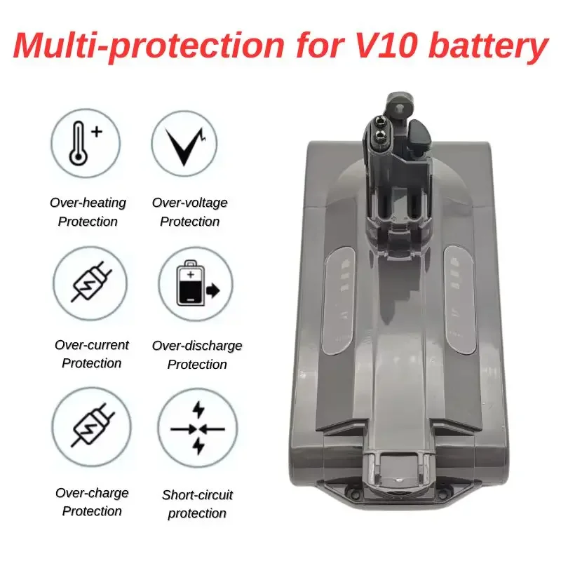 NEW 100% For Dyson V10 SV12,Drive Motorized Brush Head For Dyson V10 Absolute Animal Fluffy Cordless Vacuum