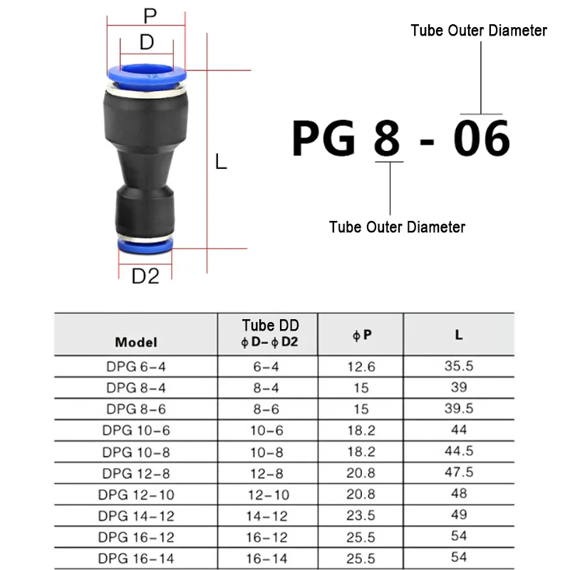 2/5/10pcs PG 4mm 6mm 8mm 10mm 12mm 14mm 16mm Pneumatic Reducer Reducing Connector Hose Tube Nylon Inline Push Fit Air Line