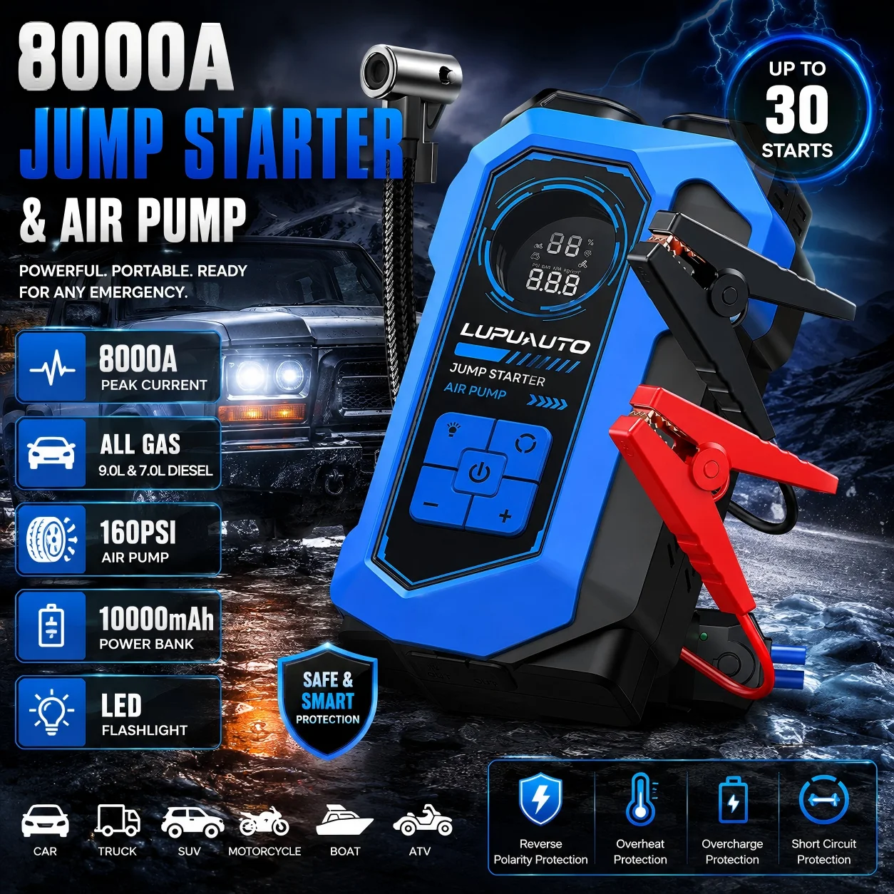 8000A Peak Jump Starter with Car Air Pump Starter Box 160PSI Battery Pack with Digital Tire Inflator Car Battery Jump Starter