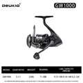 GW1000