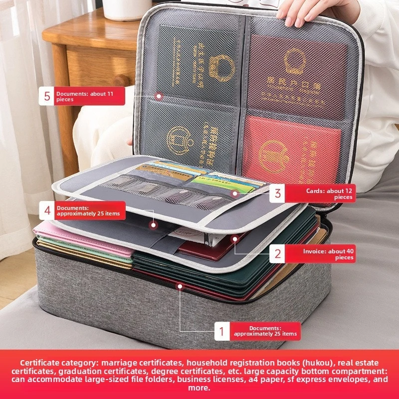 Home Document Storage Bag, Large Capacity Household Certificate Passport Card Holder, Waterproof File Folder,  Organizer