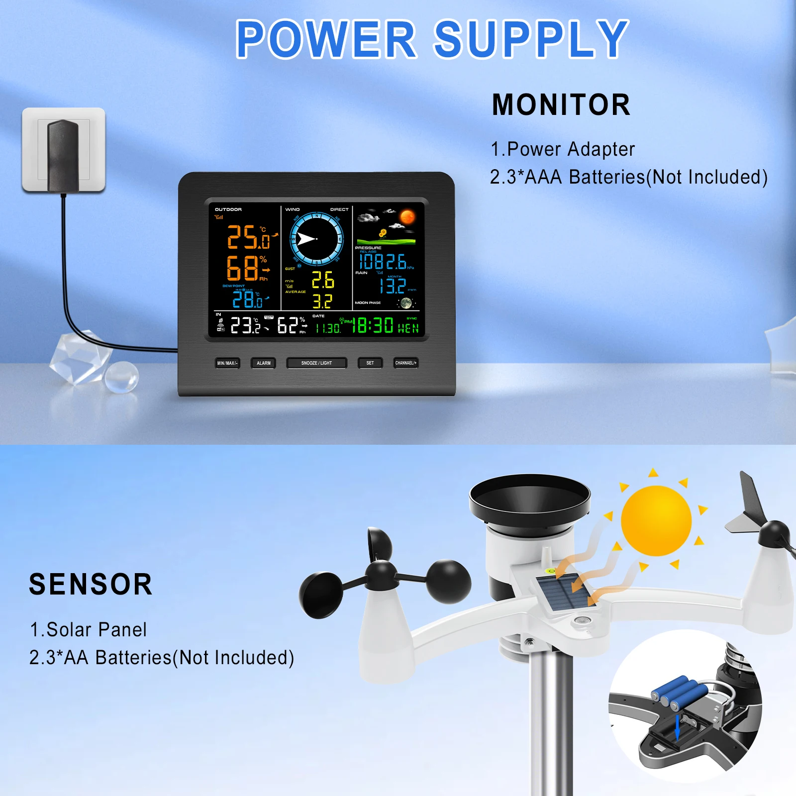 2025 WiFi Weather Station Indoor Outdoor With Digital Thermometer Wind Speed/Direction Sensor Wireless Thermometer Hygrometer