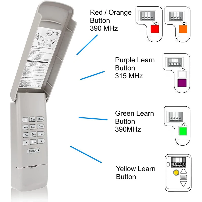 Imagem -06 - Garagem sem Fio Porta Opener Entry System Entrada Keyless 376lm 377lm 877lm 977lm 878max 877max