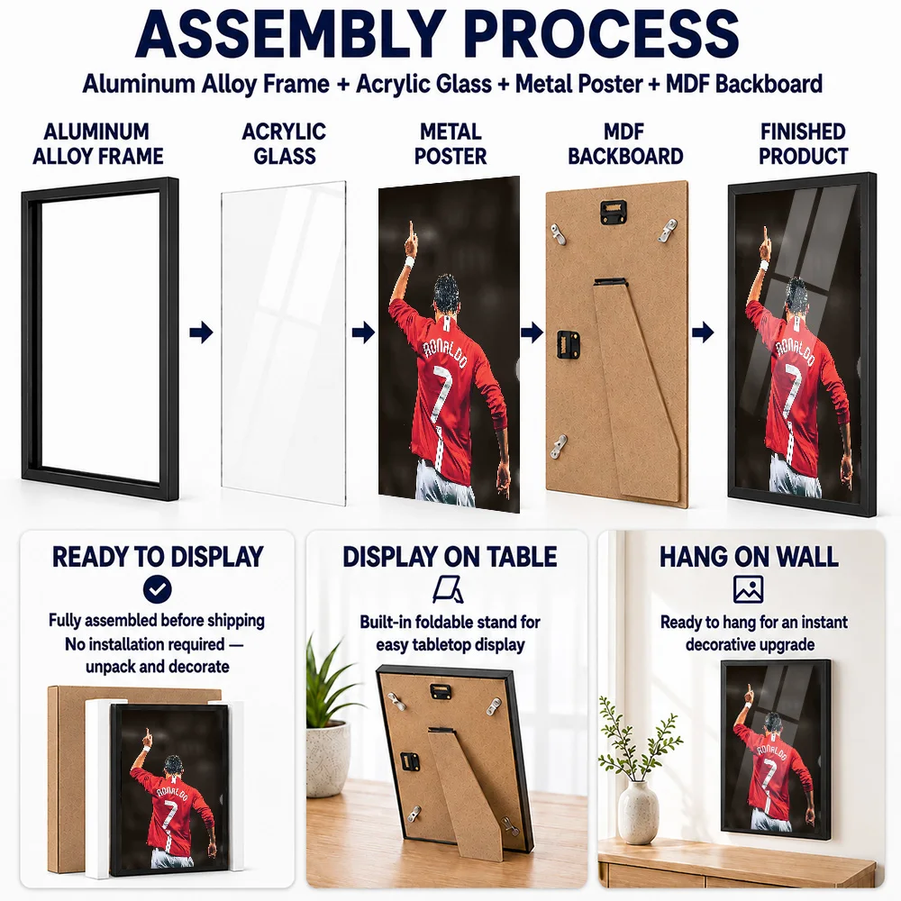Cristiano Ronaldo Number Seven Gesture Framed Metal Print Customized Victory Tribute Wall Art For Football Fans Decorating Gym