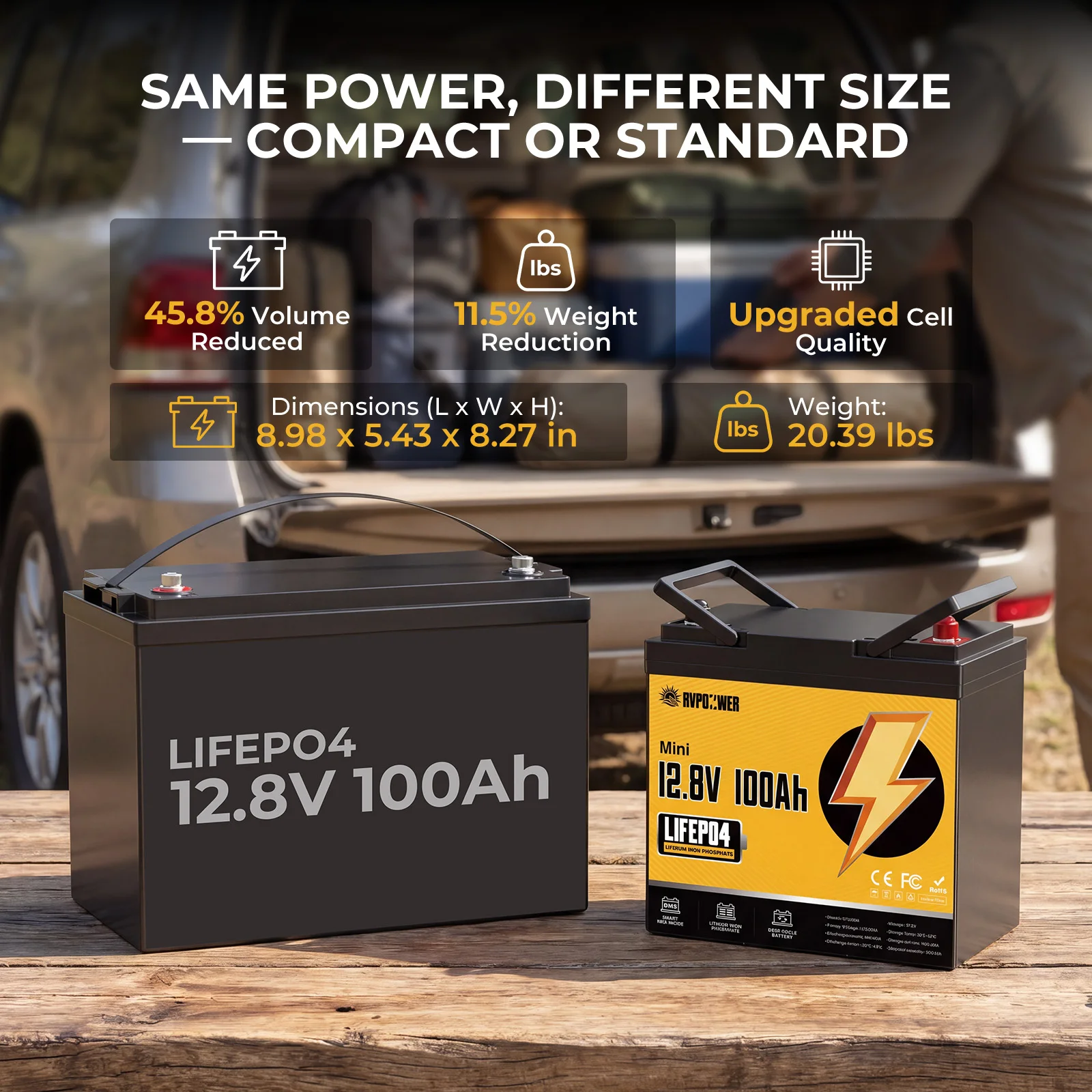 RVPOZWER 1/2PACK Mini LiFePO4 Lithium Iron Phosphate Battery, Built-in 120A BMS Protection, Deep Cycle, Long Lifespan, Compact & Portable Energy Storage Battery for RV, Boat, Yacht, Travel Trailer, Camper Van, Home Emergency Backup Power, 12.8V 100Ah