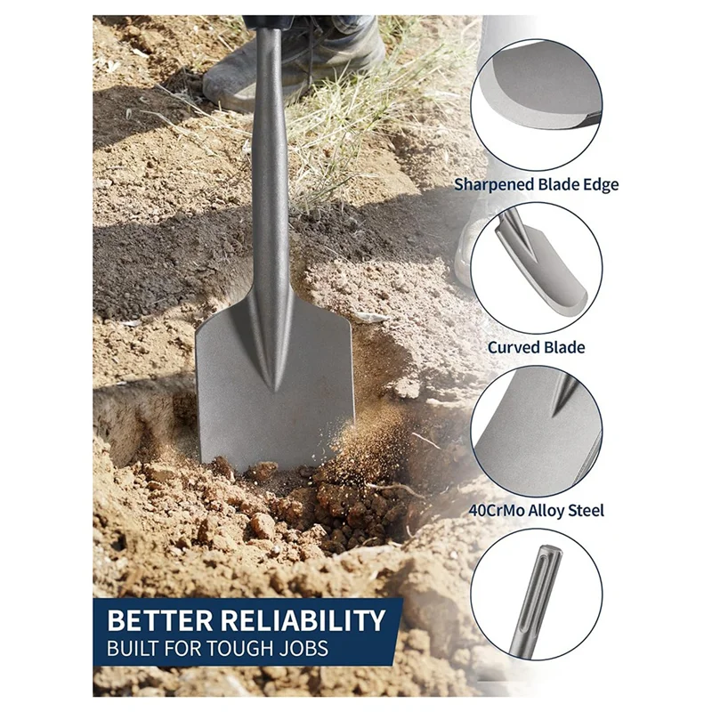 

【Flash-Deal!】For SDS Max Clay Spade 4-1/2 In. X 17 In. Steel Drill Shovel Bit For SDS Max Mortar Shovel