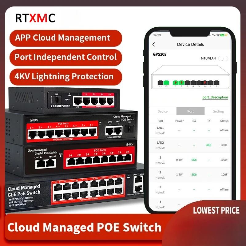  Cloud-managed POE Switch 4/8/16 Port 48V POE 100/1000Mbps SFP Gigabit Smart Web Managed  Ethernet Switch Play IP Camera
