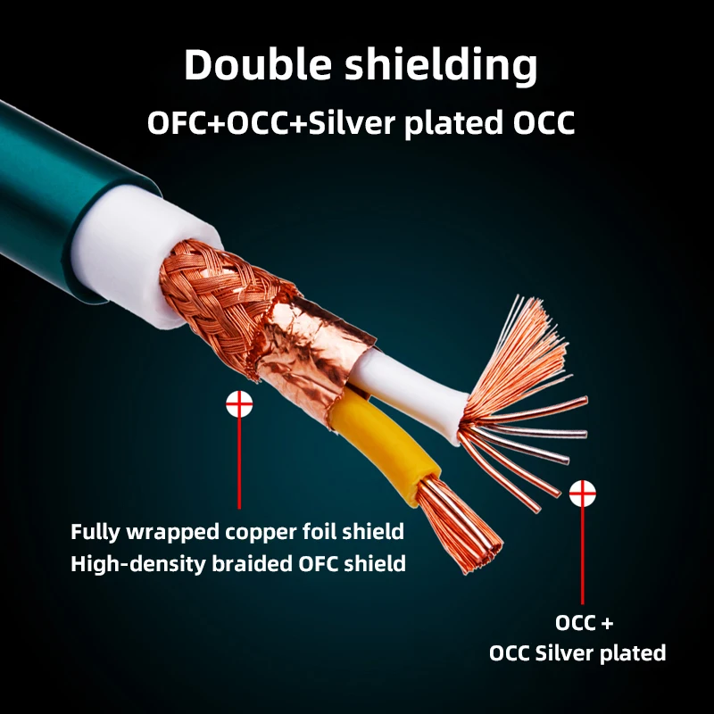 YYAUDIO 7N OCC Silver‑Plated RCA Audio Cable 2RCA to 2RCA HIFI Interconnect Cable Double Self‑Locking Gold Plated Plug for DAC
