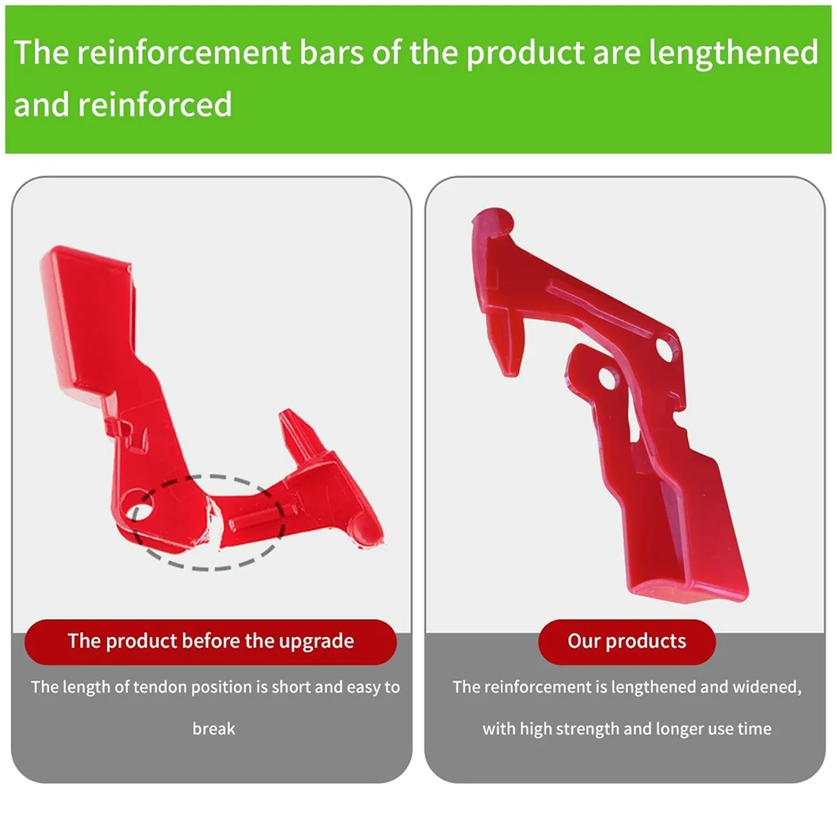 Trigger Schakelaar Knop Vervanging Voor Dyson V10 V11 Sv12 Sv14 Stofzuiger Rode Schakelaar Knop Onderdelen Kit