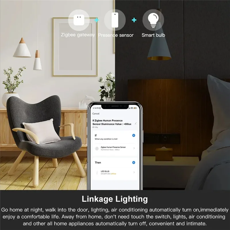 AK51-Tuya Zigbee Millimeter Wave Radar Human Presence Sensor Luminance Distance  Fretting Motion Sensor
