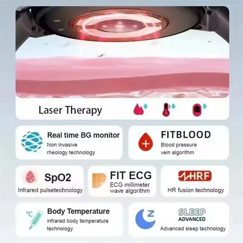For Xiaomi Laser Therapy ECG+PPG Smartwatch Health Monitor Blood Lipids Uric Acid Heart Rate Tracking Monitoring Men Smartwatch