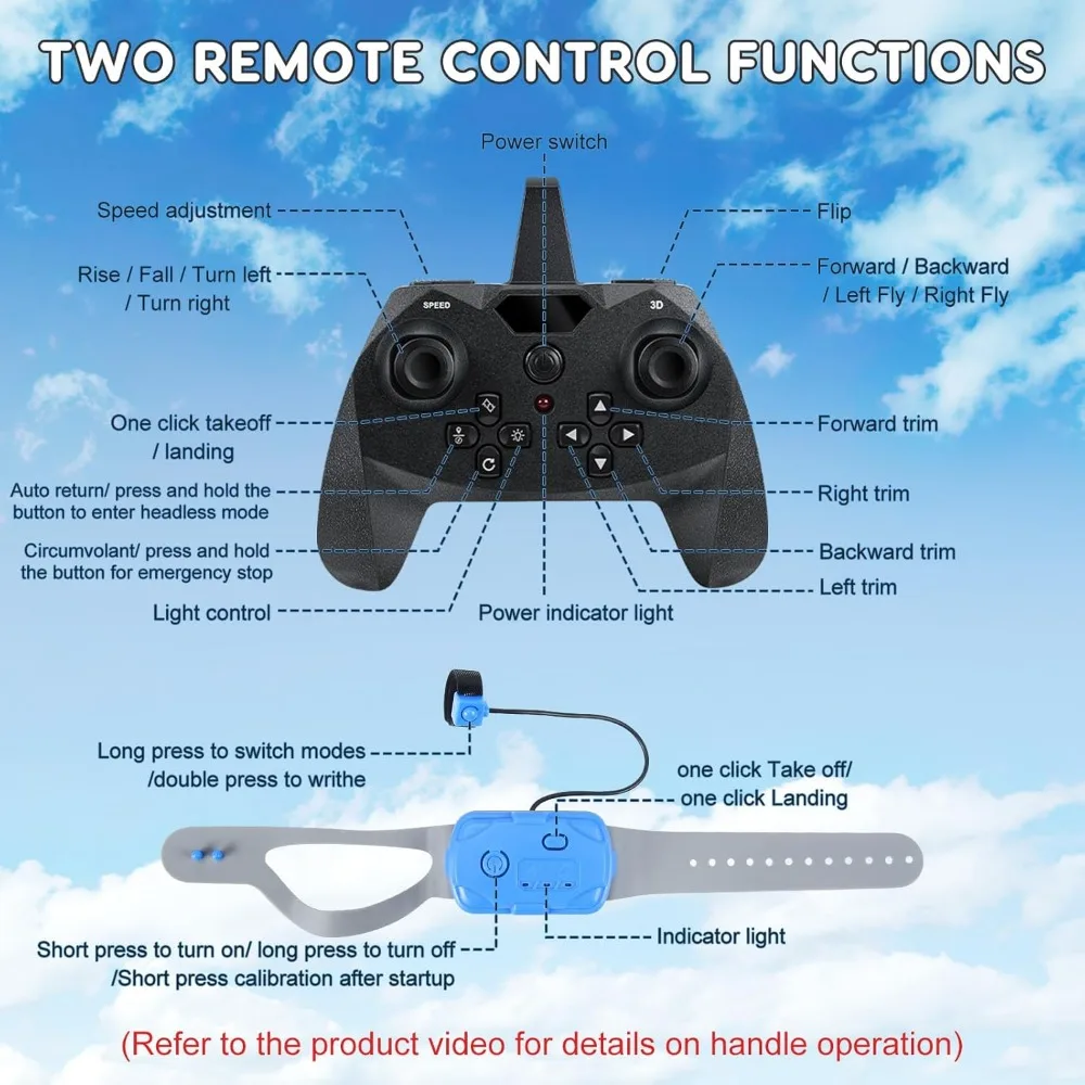 2025 Model Remote Control Airplane Toy with Dual Control Modes and 360-Degree Maneuverability