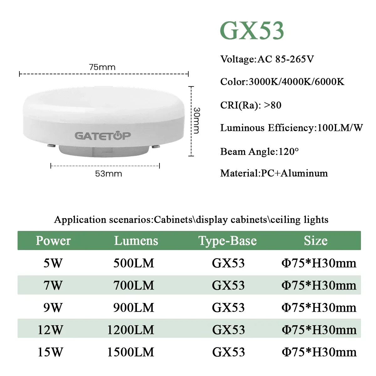 2PCS Lumen GX53 หลอดไฟ LED AC85-265V 100lm/W 120 องศาแหล่งกําเนิดแสงวันตู้เสื้อผ้าตู้ Light Daring