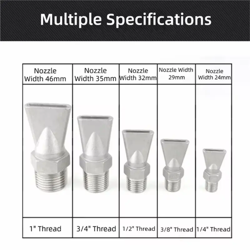 ABFY-High-Temp Corrosion-Resistant 304 Stainless Steel Duckbill Air Knife Nozzle 1PCS For Cooling Drying