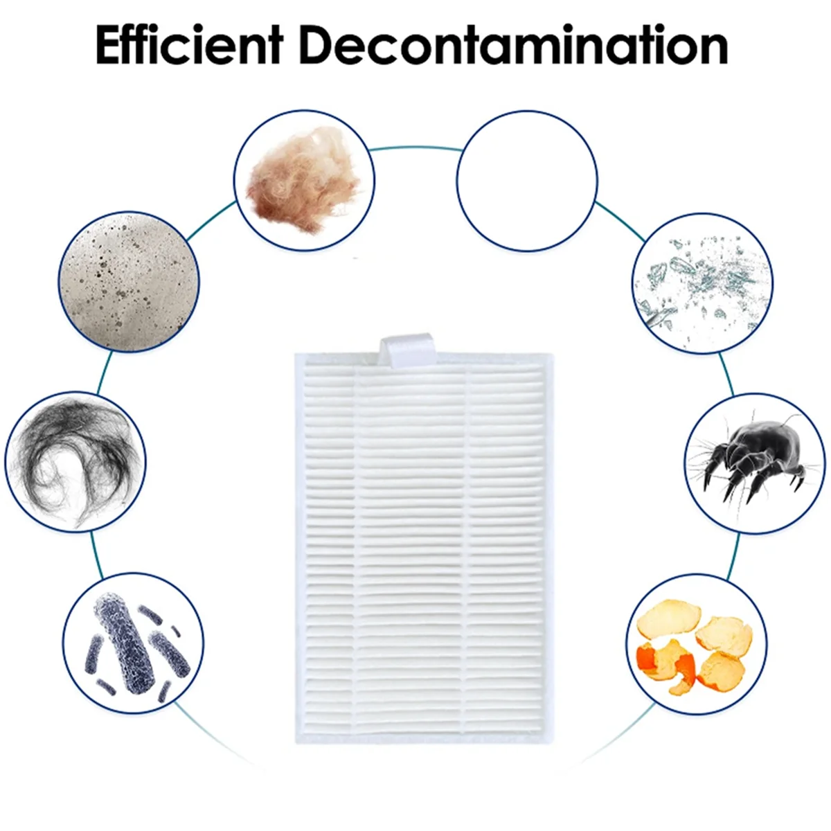 A14G-31PCS ل Kabum الذكية 500/700 جهاز آلي لتنظيف الأتربة استبدال أجزاء قابل للغسل الجانب الرئيسي فرشاة فلتر Hepa ممسحة القماش