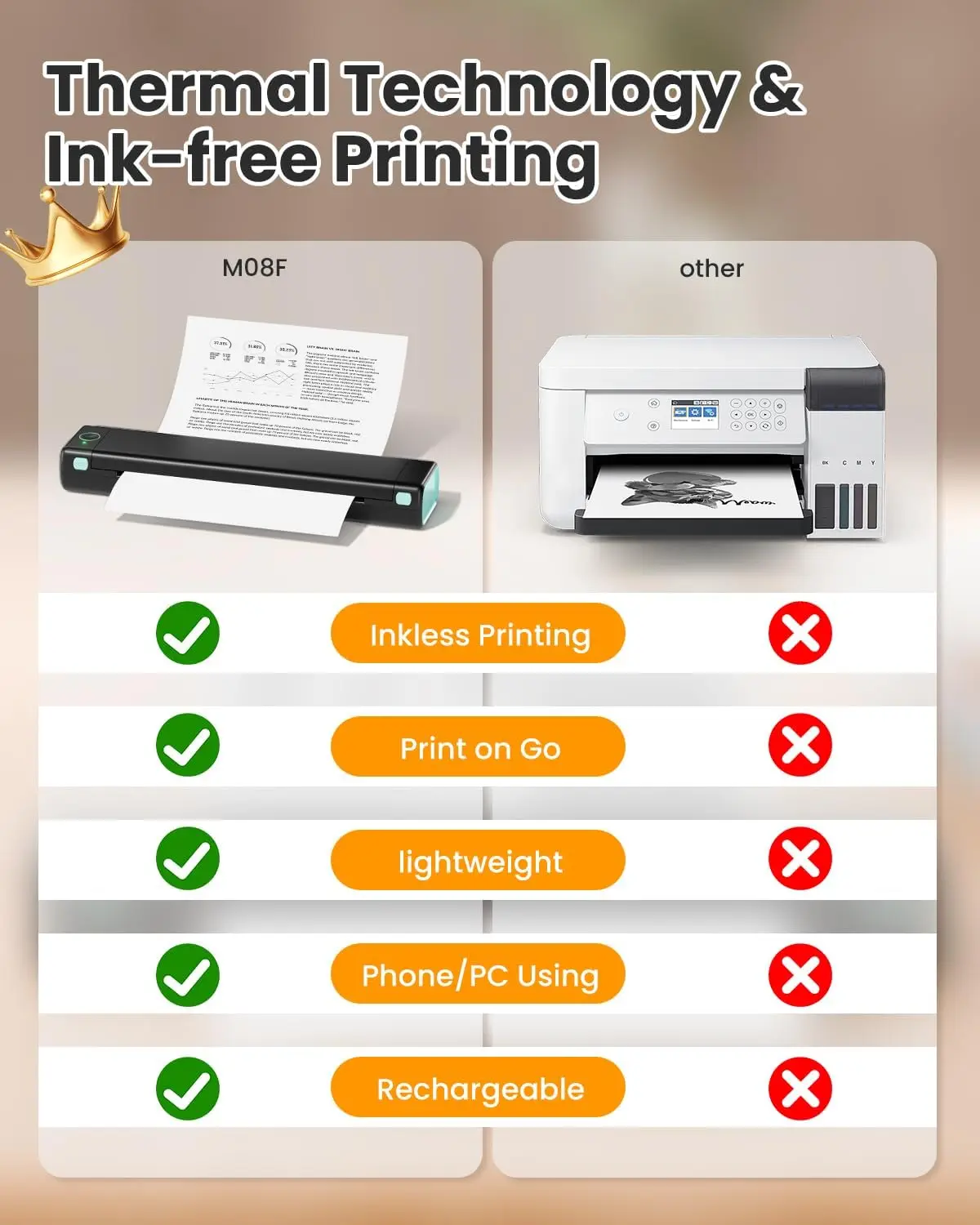 Phomemo M08F A4 Thermal Printer Good Seller's Portable Wireless Machine Mobile Document And Tattoo Sticker Printer