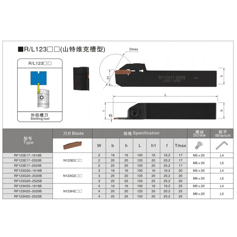 BEYOND RF123 2020 2525 LF123 Grooving Turning Tool Holder CNC RF123G RF123E RF123H External Lathe Cutter Shank 3mm 4mm 5mm