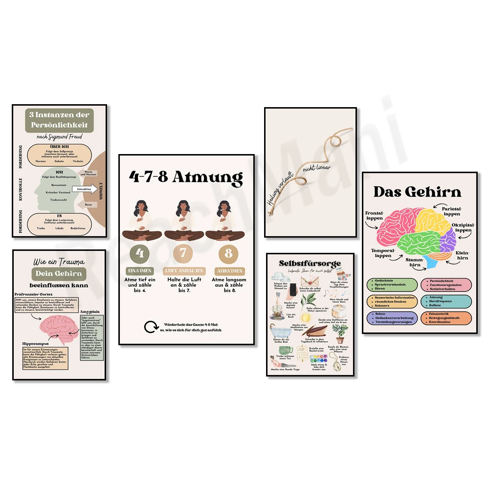 Healing the brain poster, psychotherapy, occupational therapy, therapeutic materials, mental health, self-care psychology
