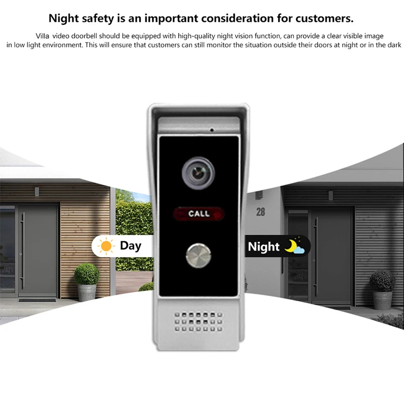 Monitor TFT 4.3 Inci, Interkom Video 4 Kabel, Kamera Pintu dengan Penglihatan Malam IR dan Sudut Pandang Lebar