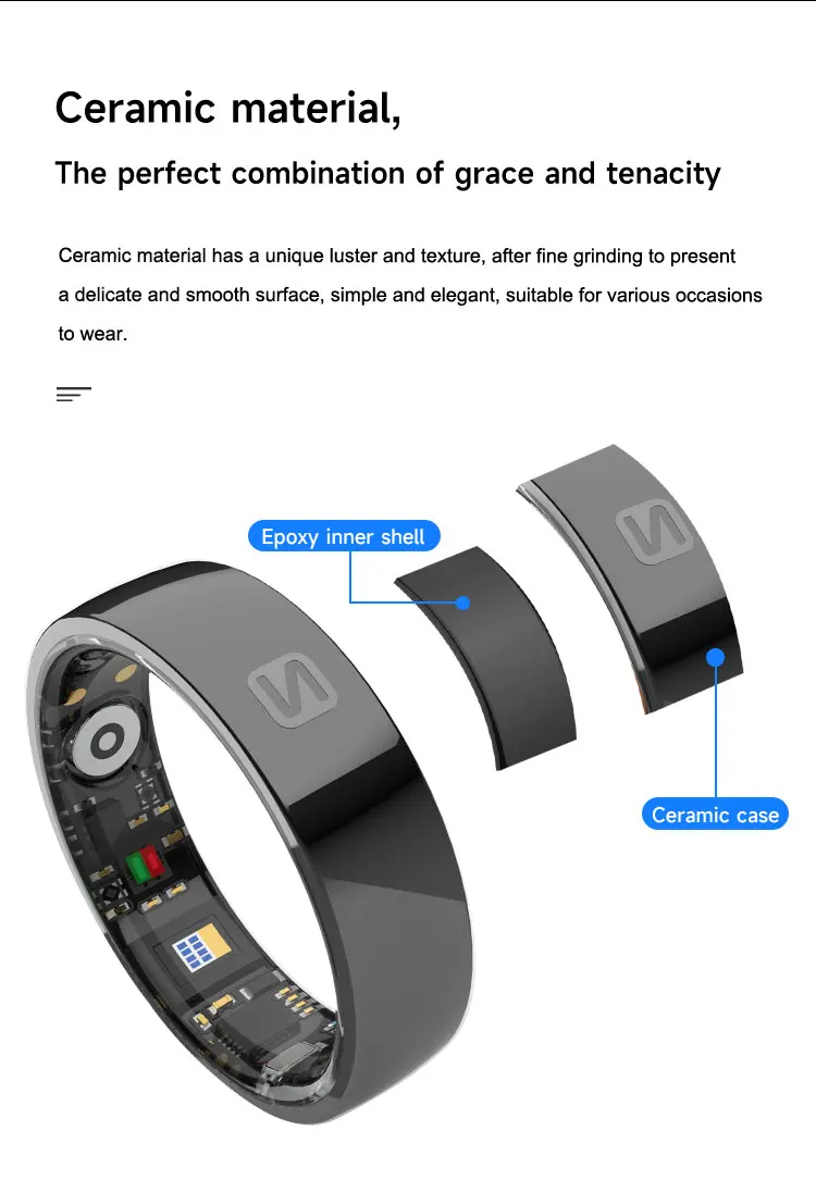 2025 New Smart Ring NFC Heart Rate Blood Pressure Multi-Sport Monitor 5ATM SmartRing Women Men